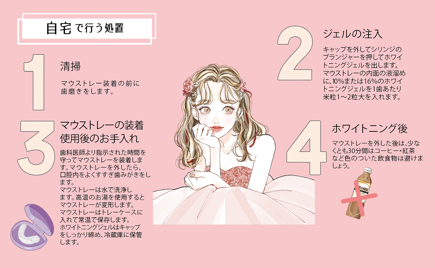 自宅で行う処置
